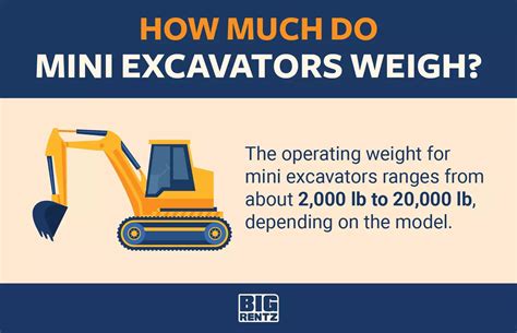 compare excavators|how much do excavators weigh.